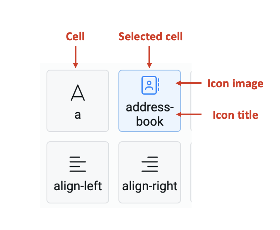 Image showing a cell in icon picker